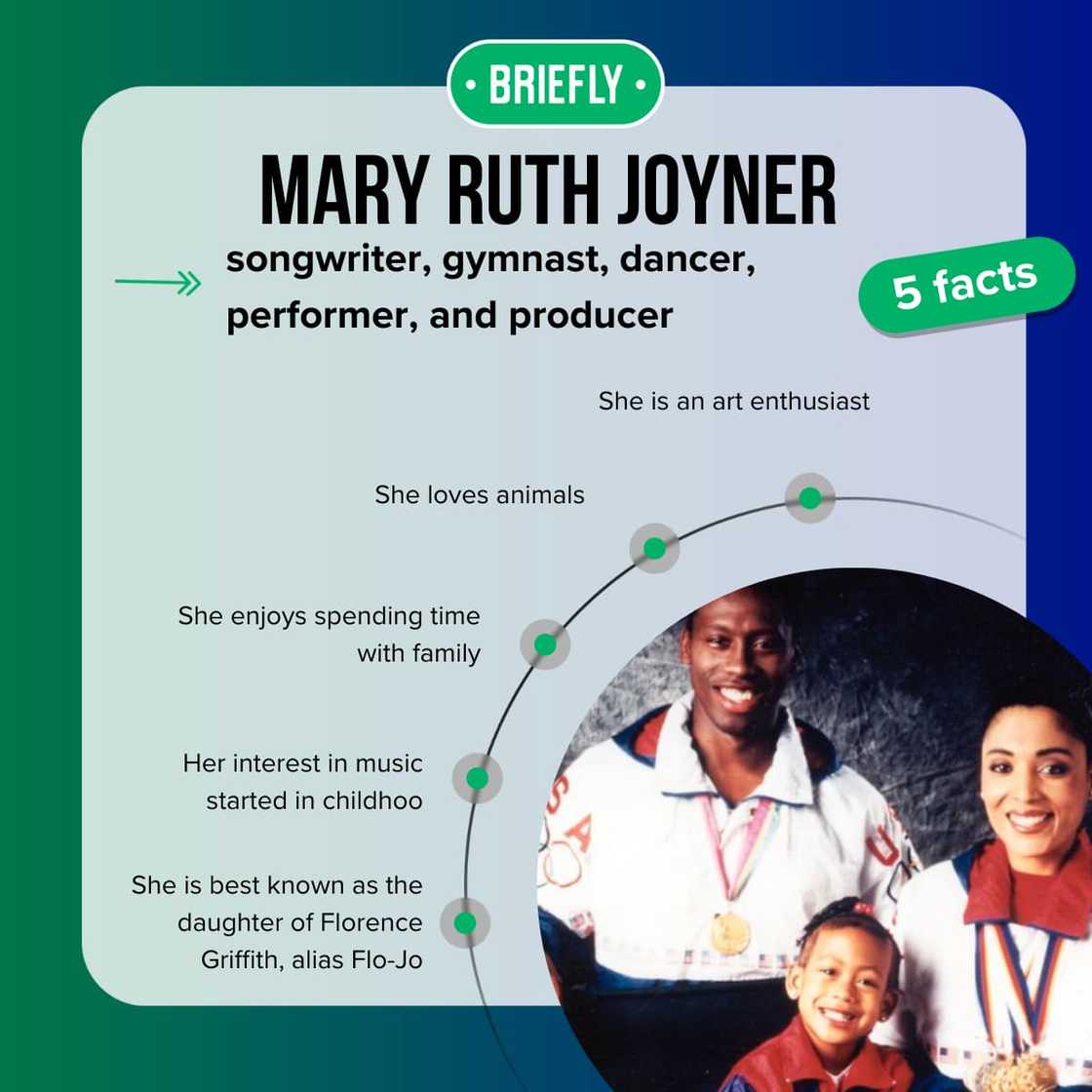 Mary Ruth Joyner's biography Mary Ruth Joyner's biography