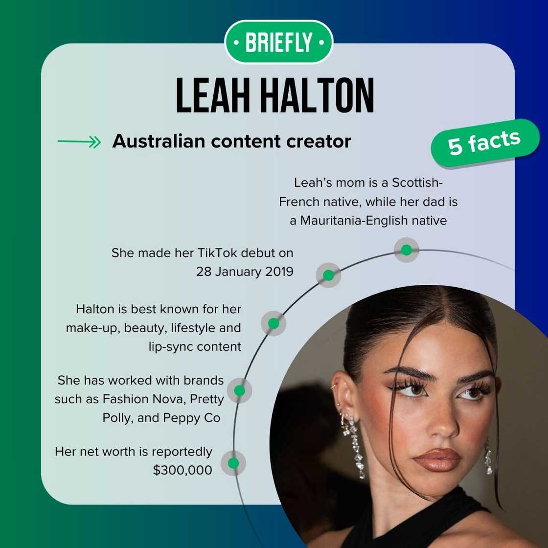 Leah Halton's facts