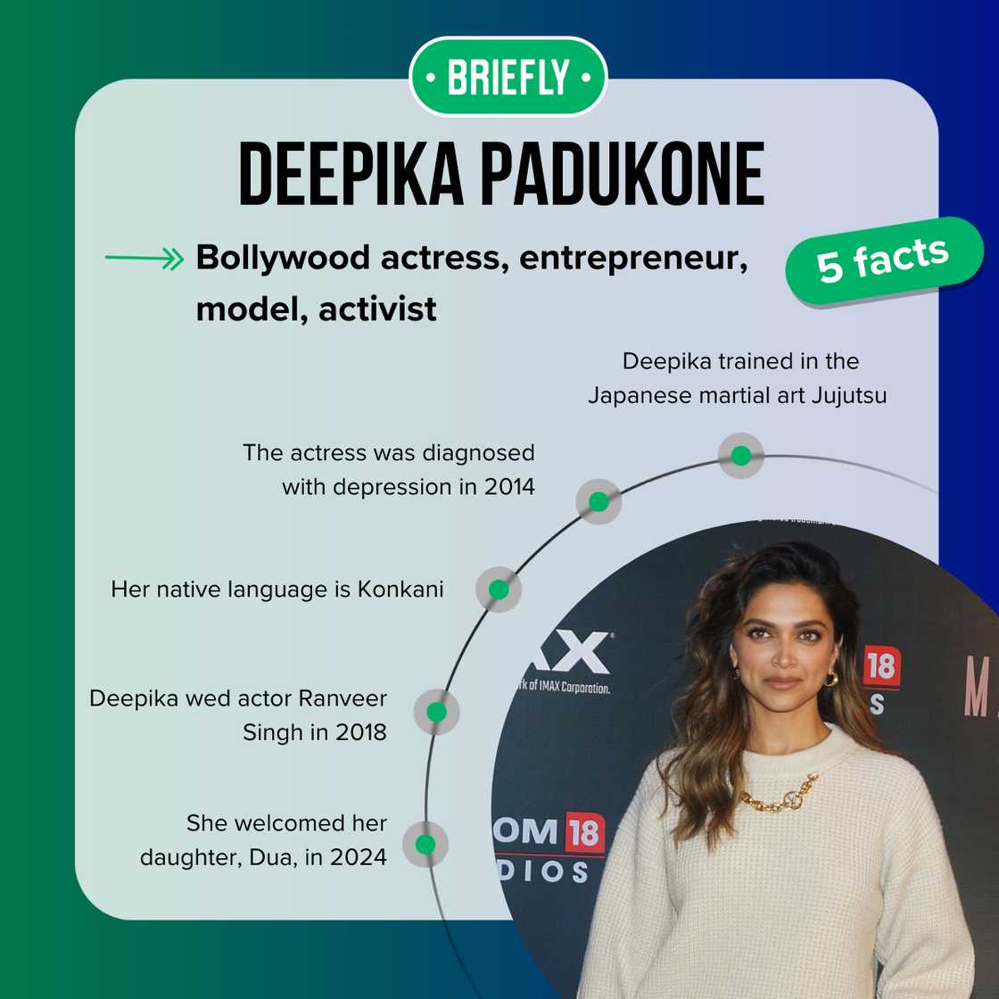 Deepika Padukone facts