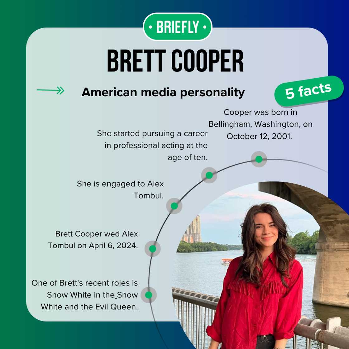 Facts about Brett Cooper