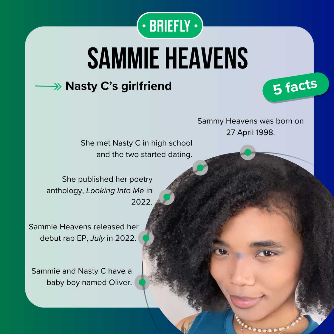 Facts about Sammie Heavens Facts about Sammie Heavens