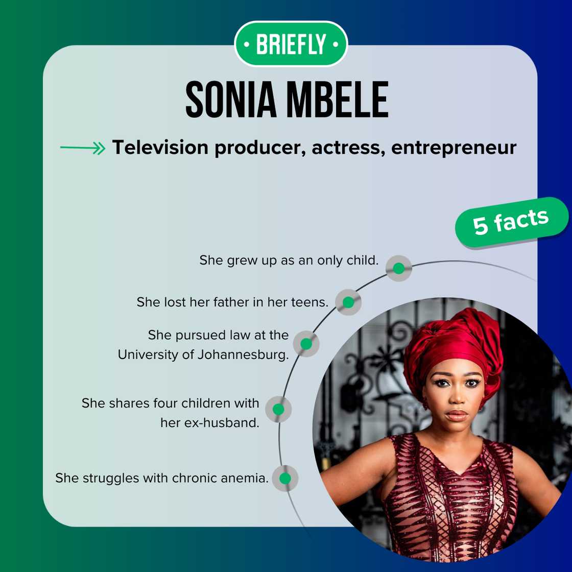 Sonia Mbele in an African fashion-inspired dress Sonia Mbele in an African fashion-inspired dress