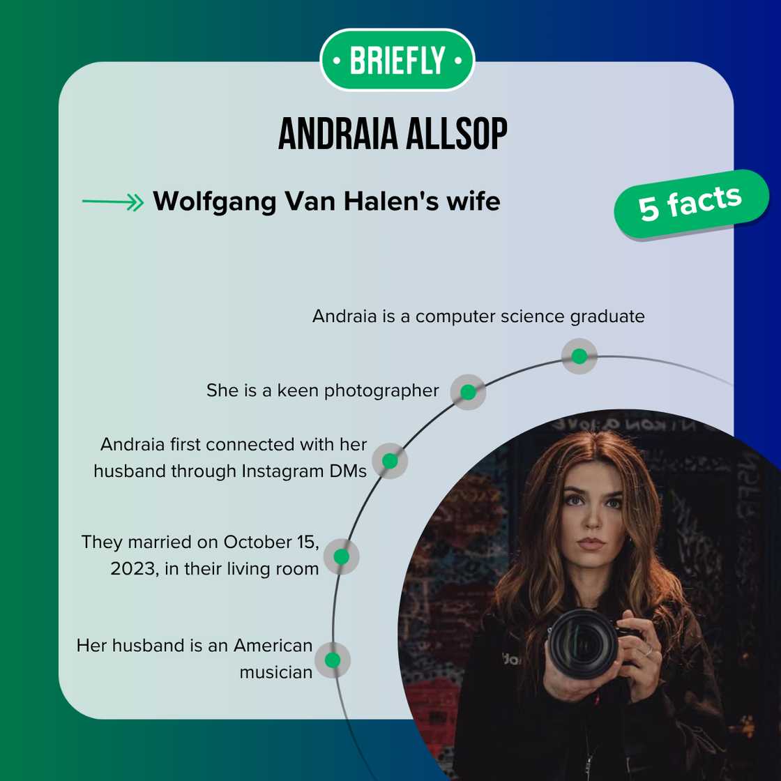 Facts about Andraia Allsop