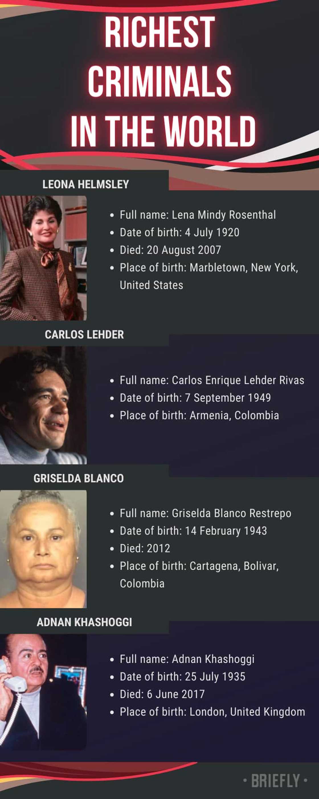 Richest criminals in the world Richest criminals in the world