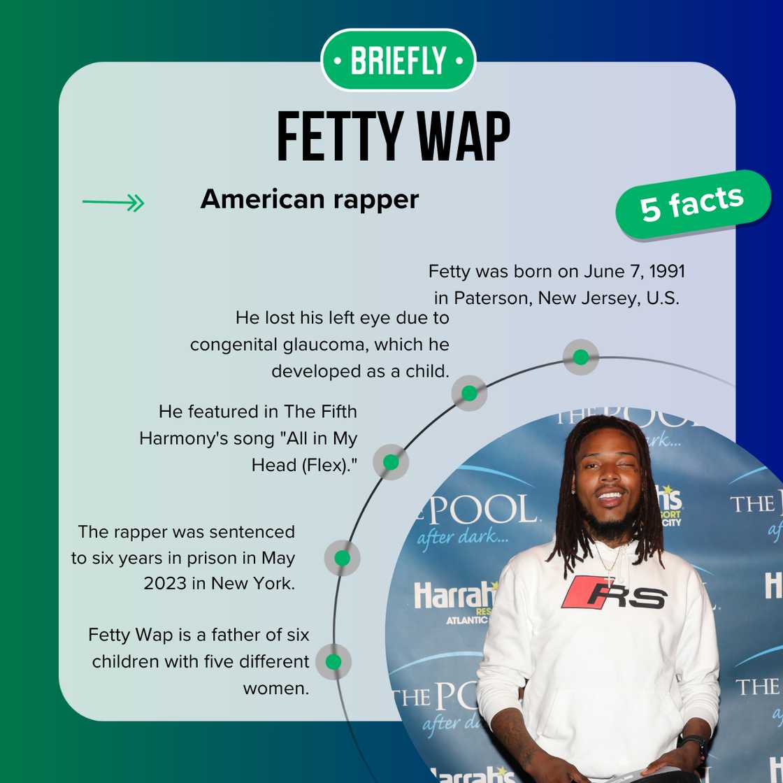 Facts about Fetty Wap Facts about Fetty Wap