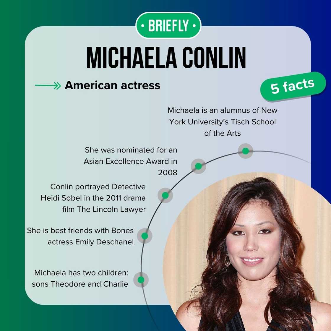 Michaela Conlin’s facts