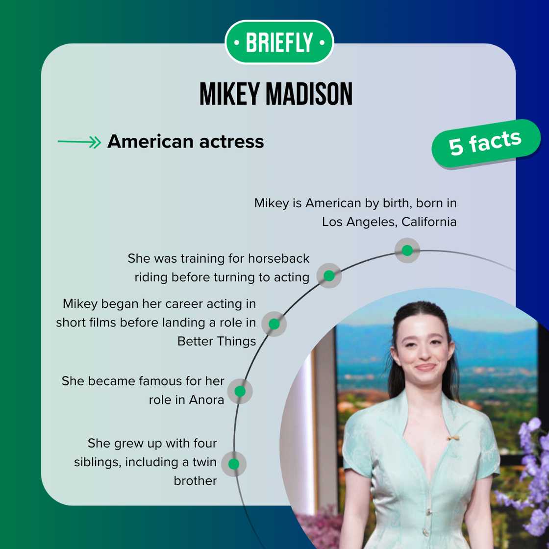 Mikey Madison Mikey Madison