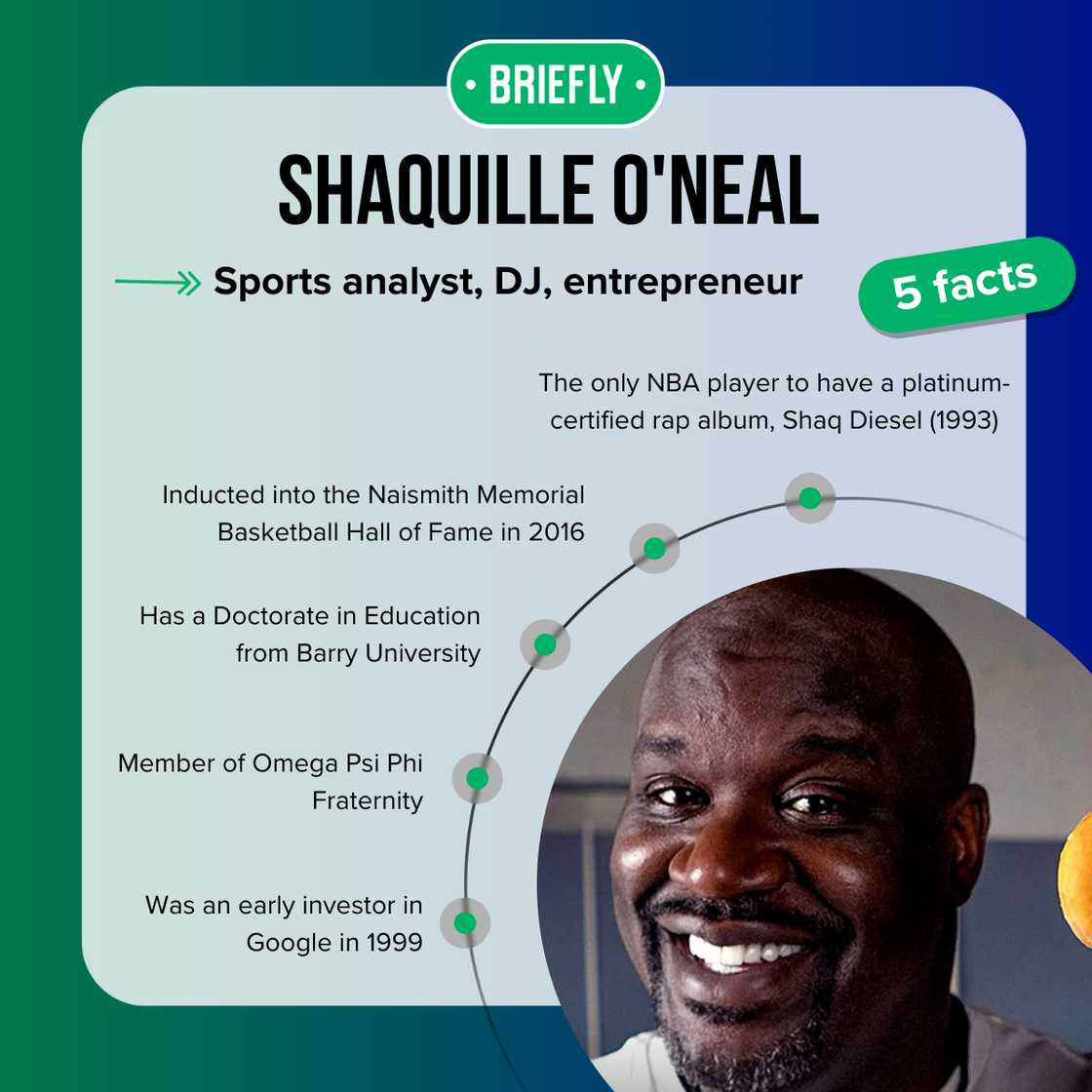 Shaq O'Neal's facts