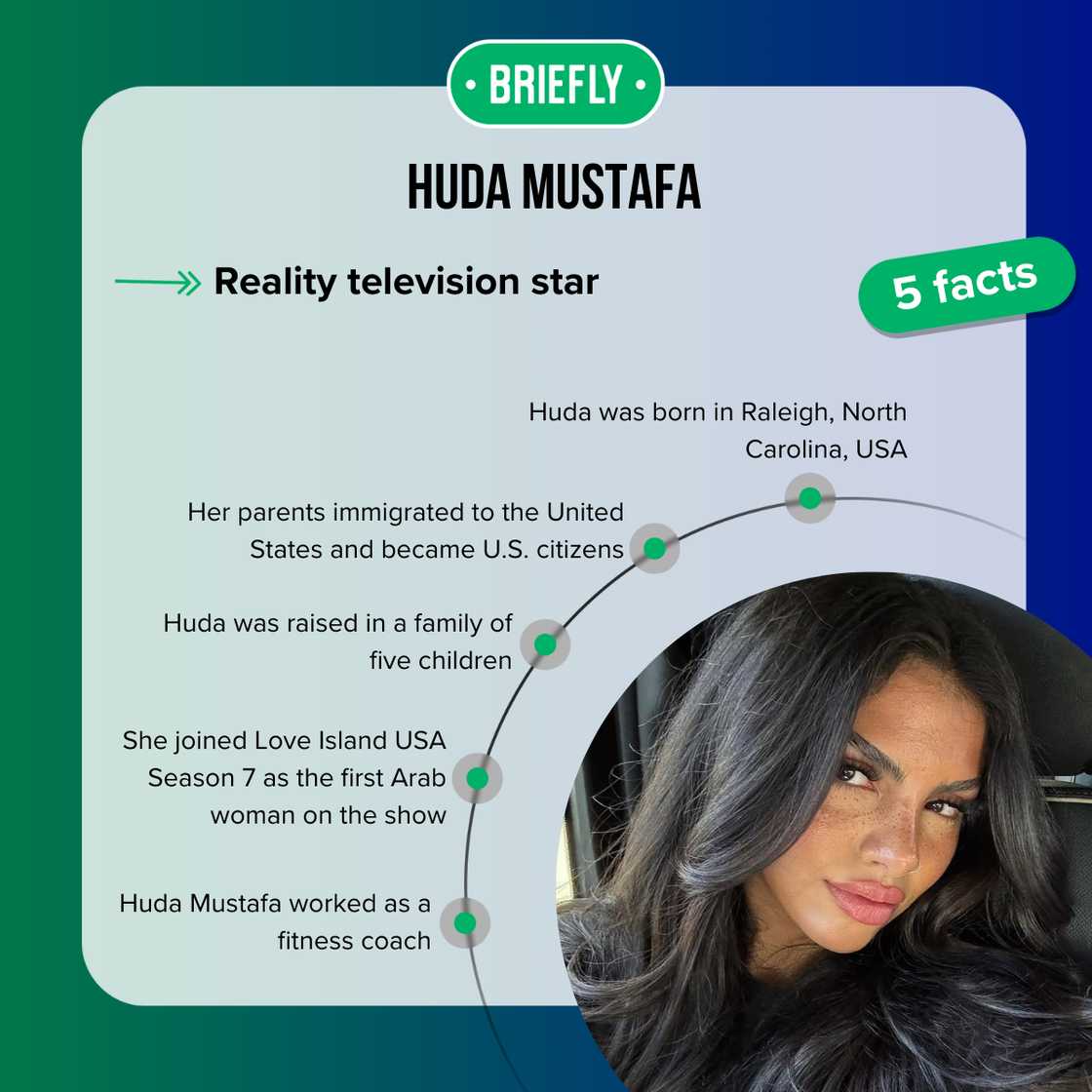 Facts about Huda Mustafa Facts about Huda Mustafa