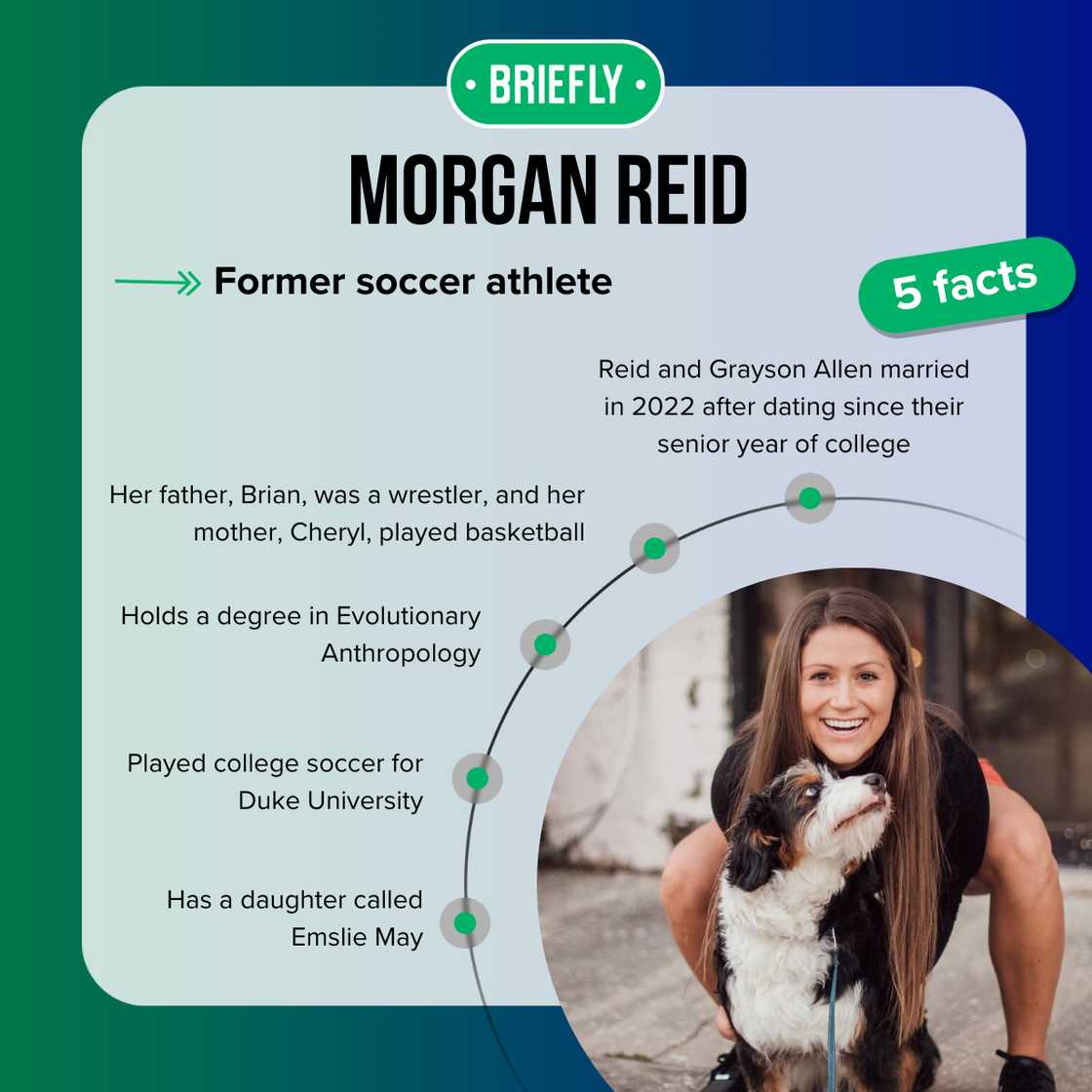 Morgan Reid's facts Morgan Reid's facts