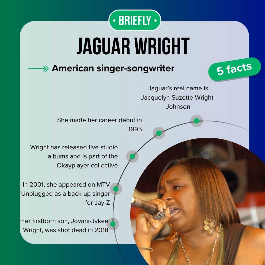 Jaguar Wright’s facts