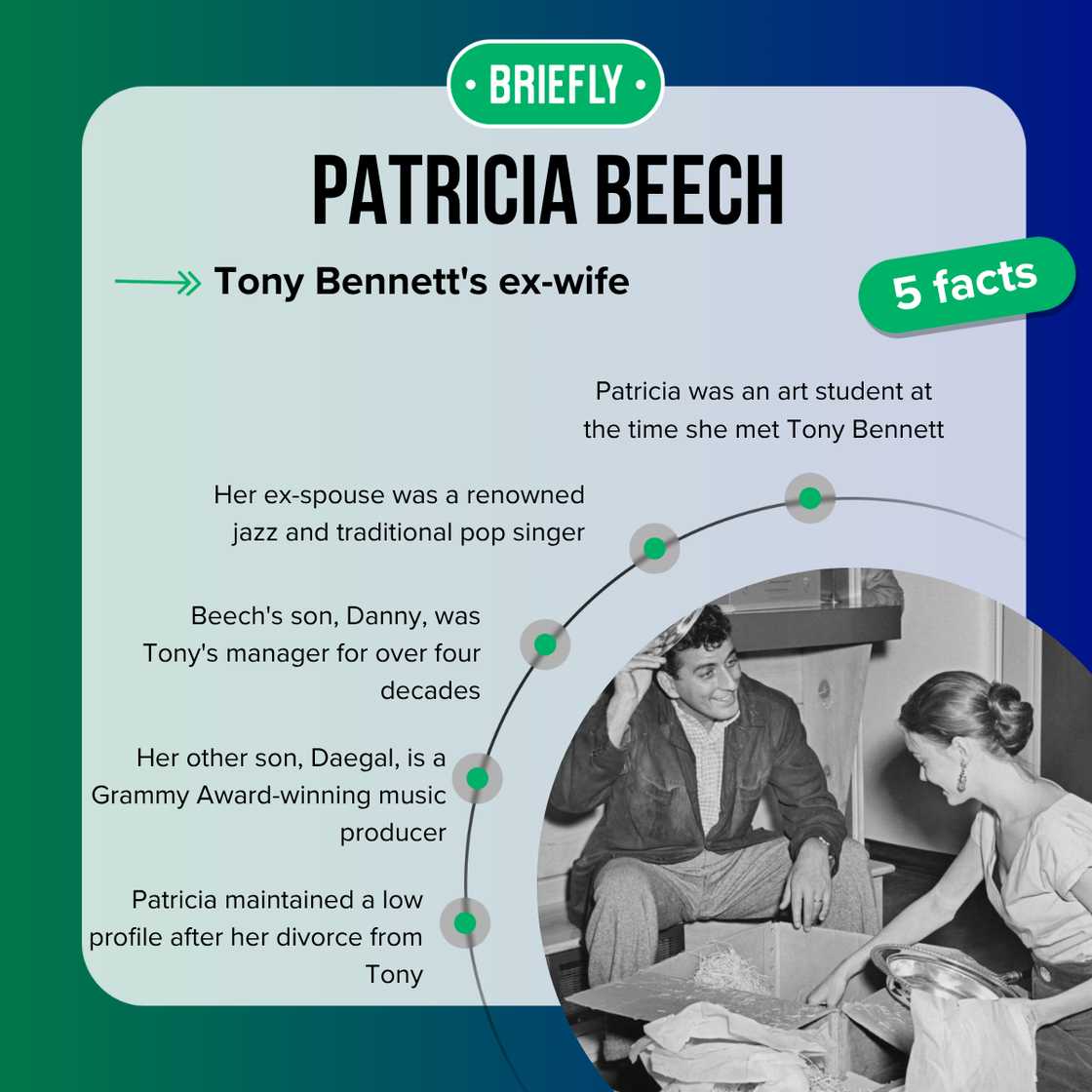 Patricia Beech's facts
