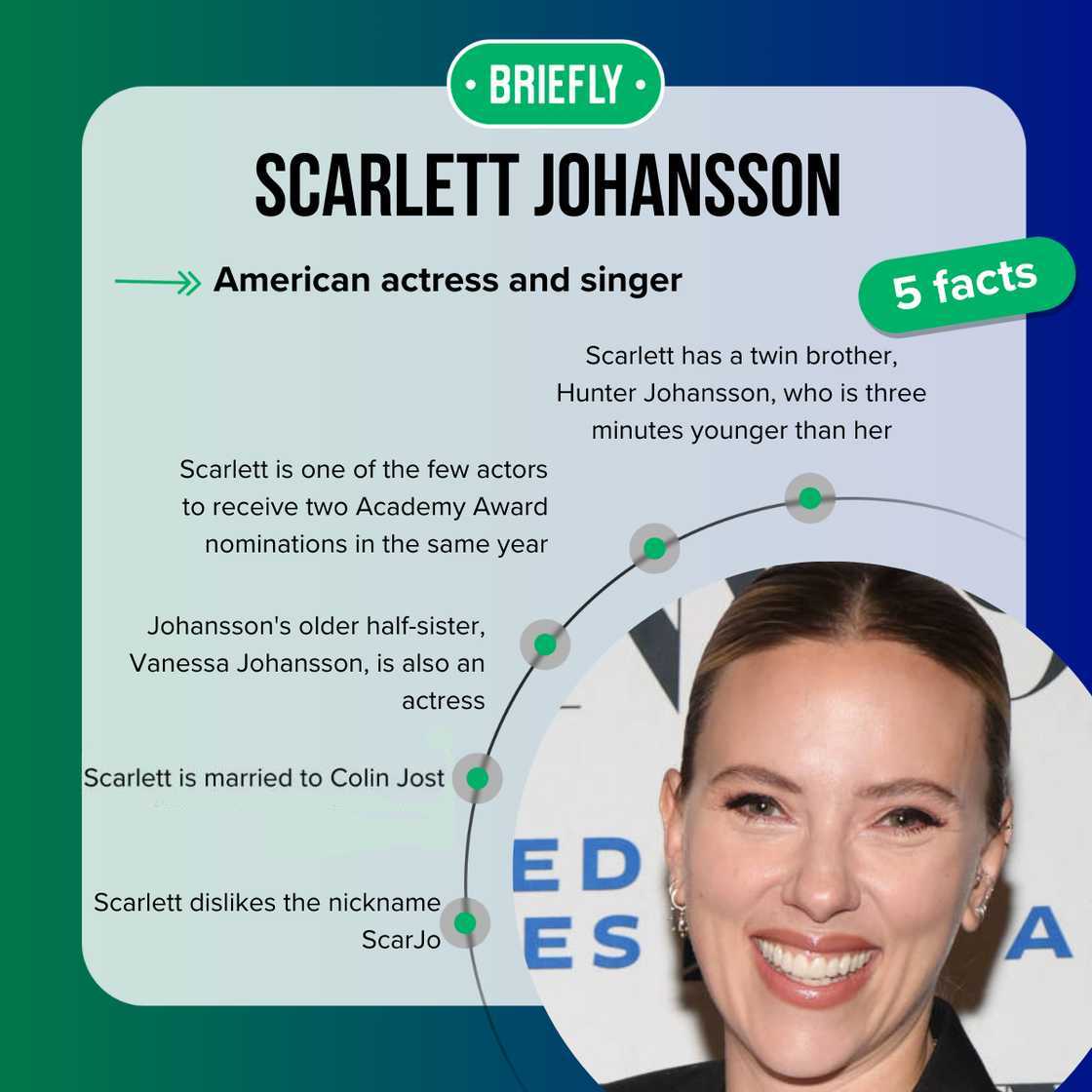 Scarlett Johansson’s net worth