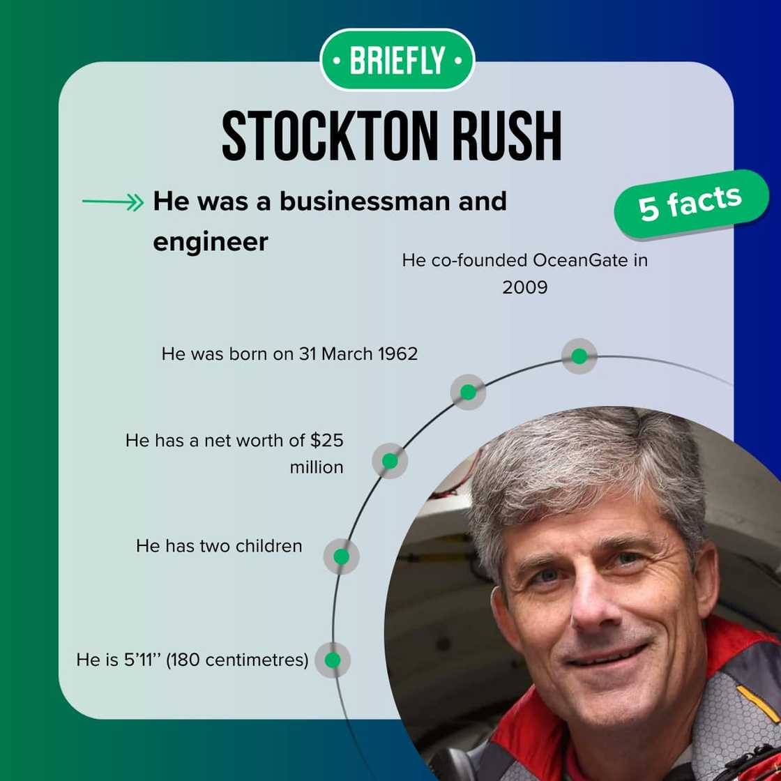 Quick facts about Schavaria Reeves Quick facts about Schavaria Reeves