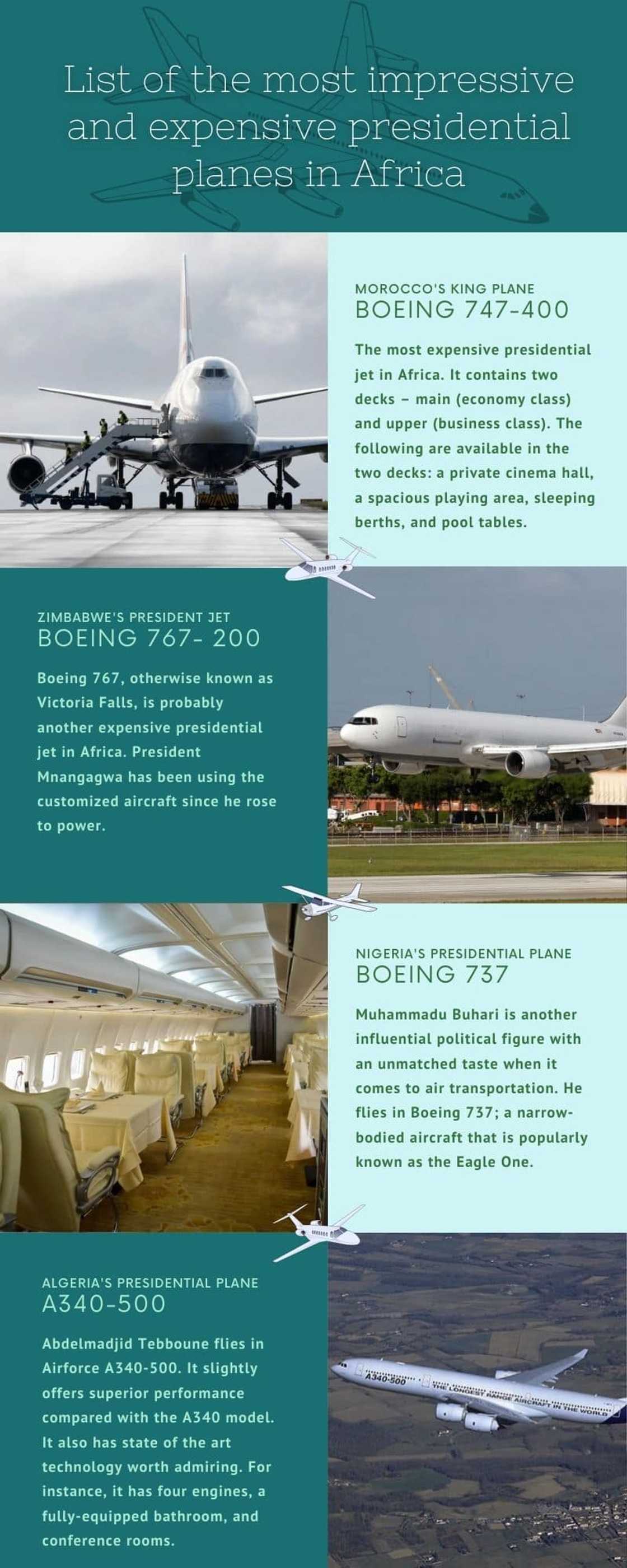 the most impressive and expensive presidential planes in Africa 2020