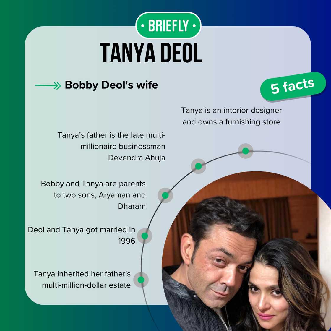 Bobby Deol and Tanya Deol have two sons Bobby Deol and Tanya Deol have two sons