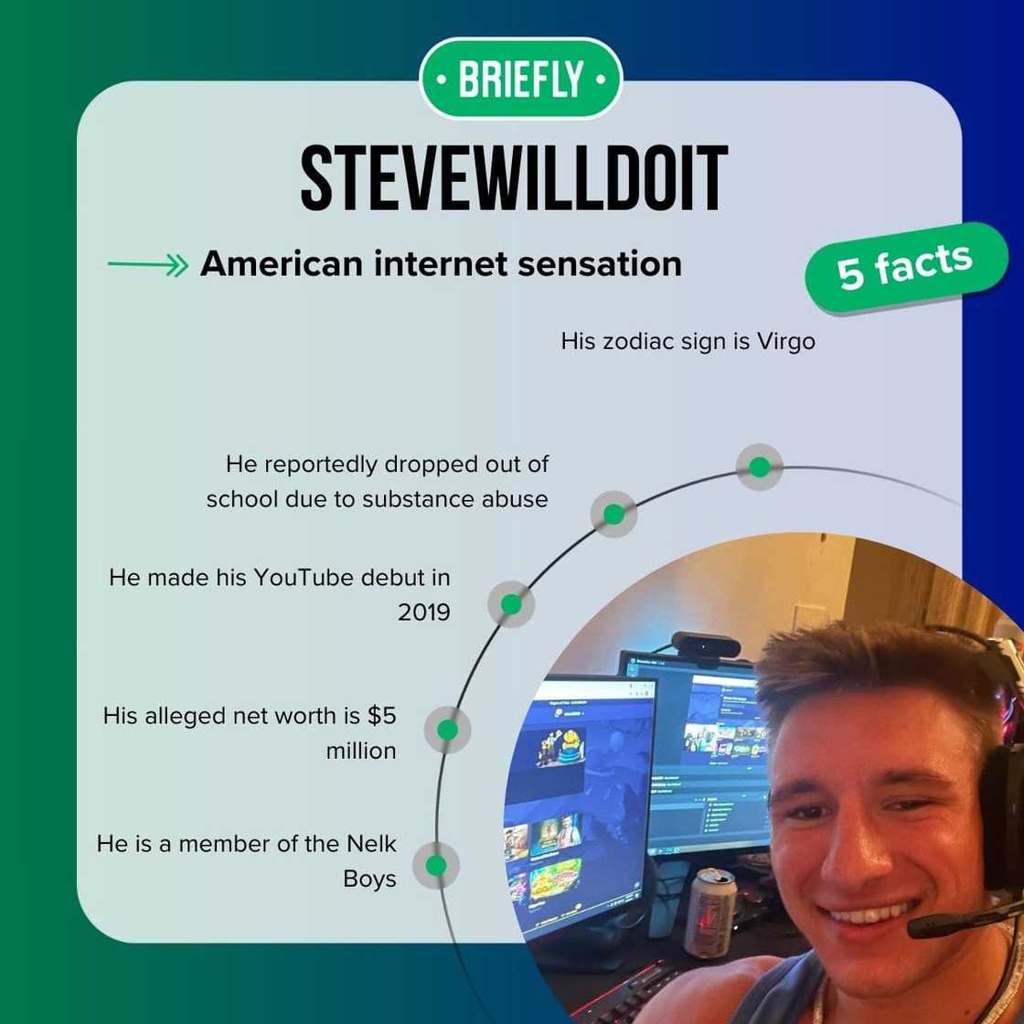 SteveWillDoIt's facts SteveWillDoIt's facts