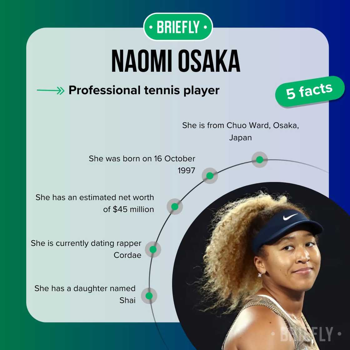 naomi naomi
