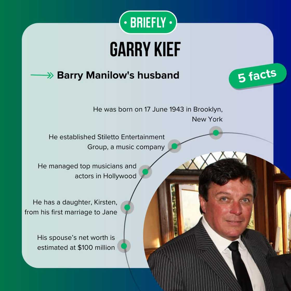 Garry Kief's facts Garry Kief's facts