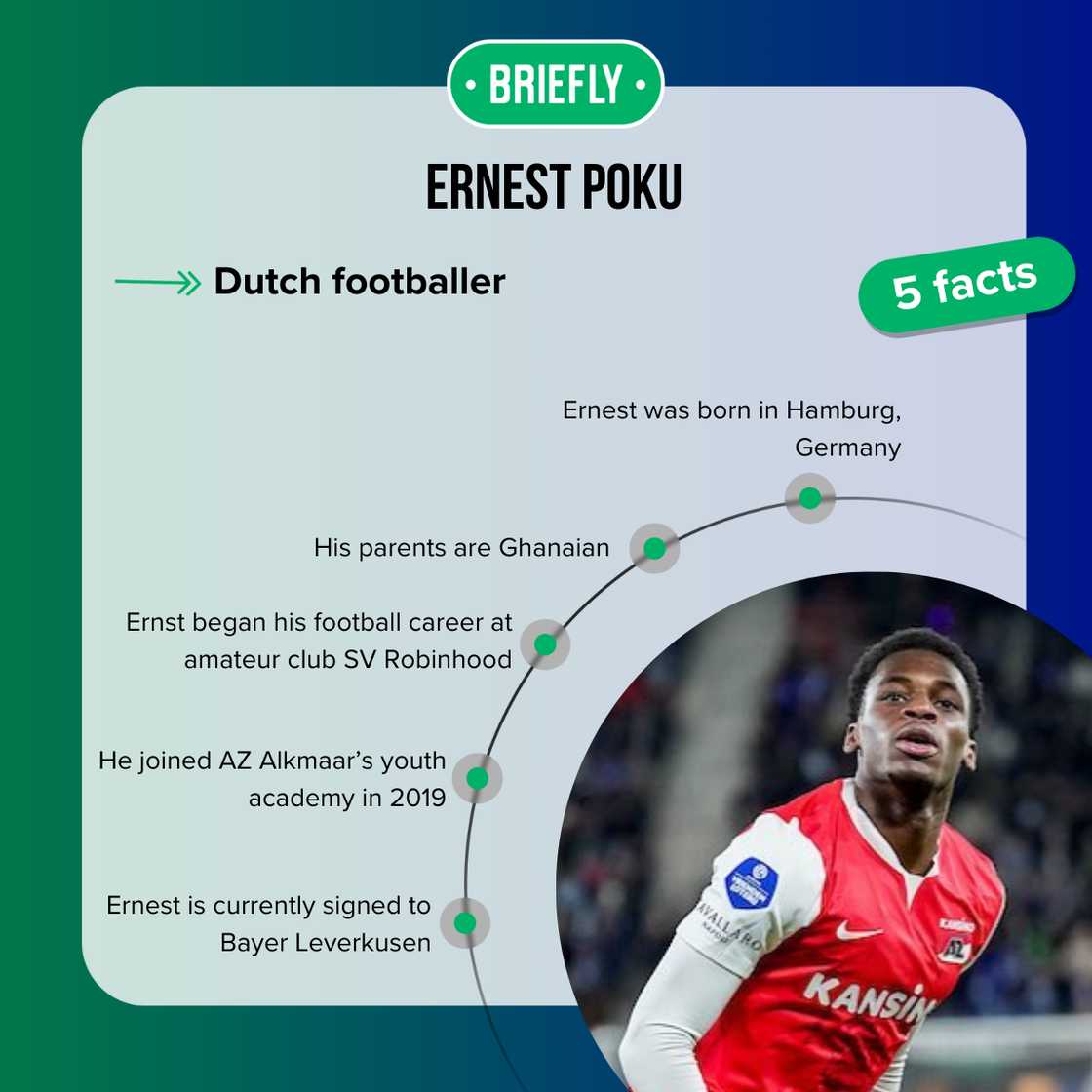 Facts about Ernest Poku