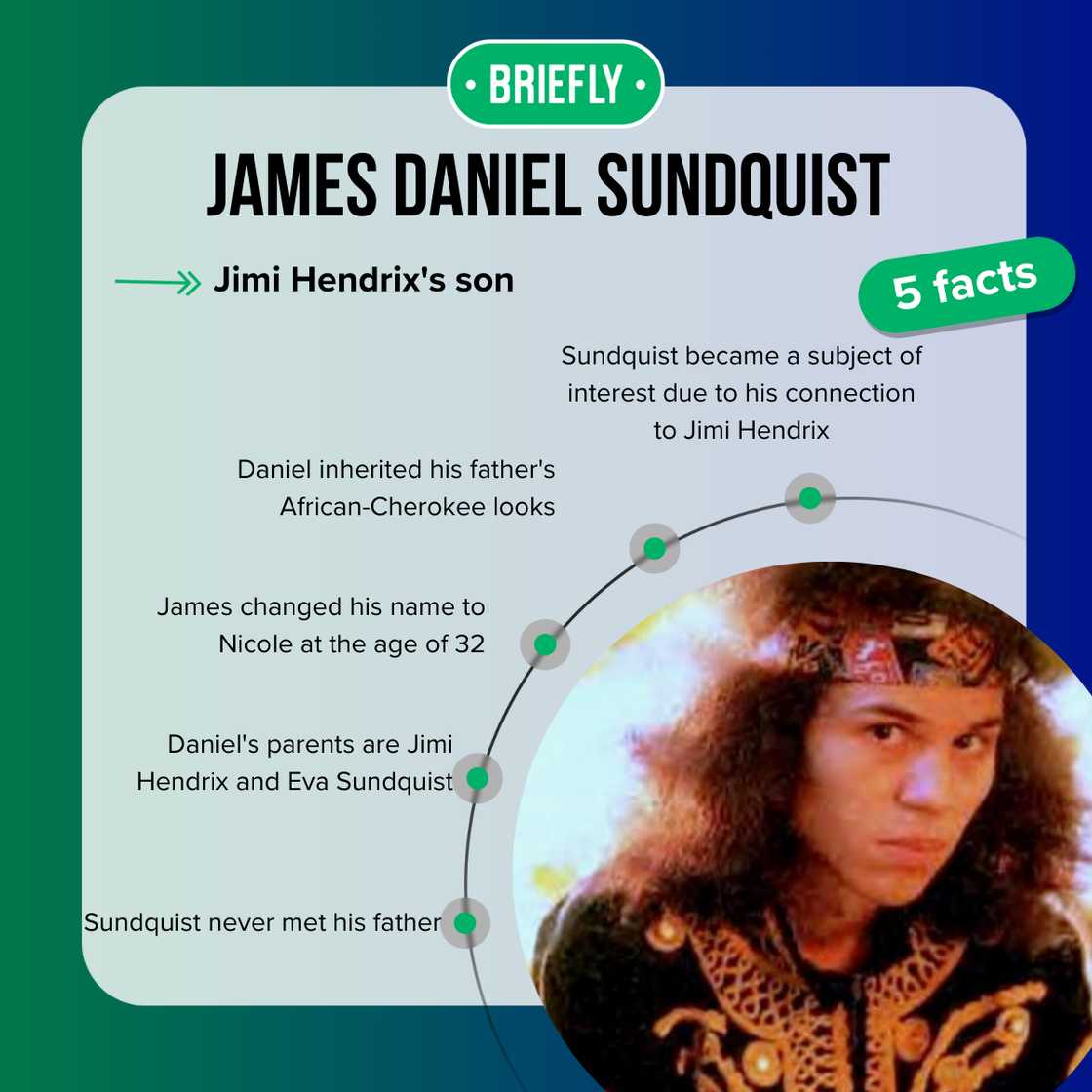 ames Daniel Sundquist, Jimi Hendrix's son ames Daniel Sundquist, Jimi Hendrix's son