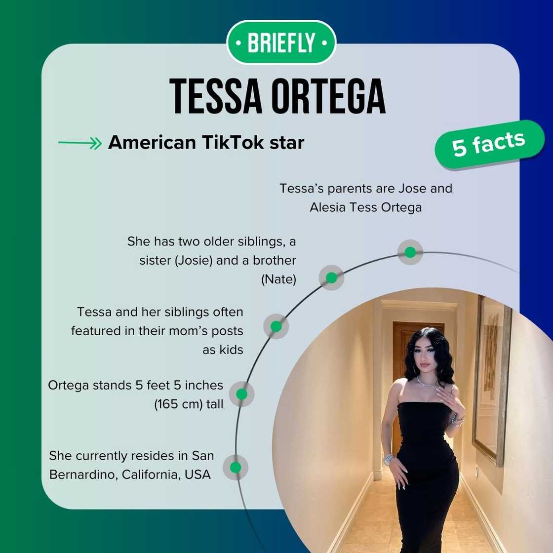 Tessa Ortega's facts Tessa Ortega's facts