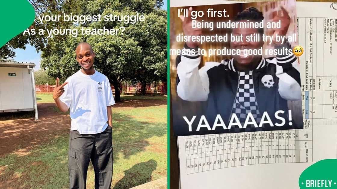 The visual on the right showed the marks his learners get