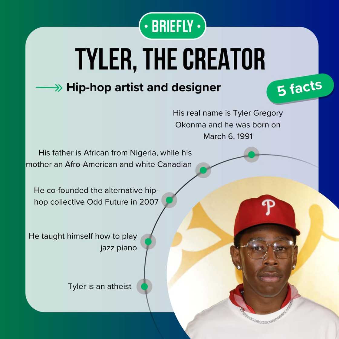 Tyler, the Creator's facts Tyler, the Creator's facts