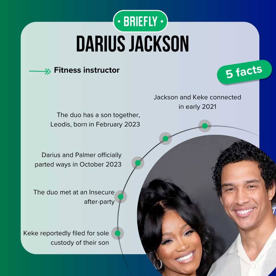 Keke Palmer and Darius Jackson at The GRAMMY Museum Keke Palmer and Darius Jackson at The GRAMMY Museum