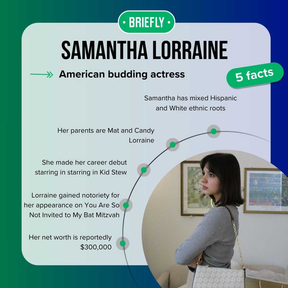 Samantha Lorraine’s facts