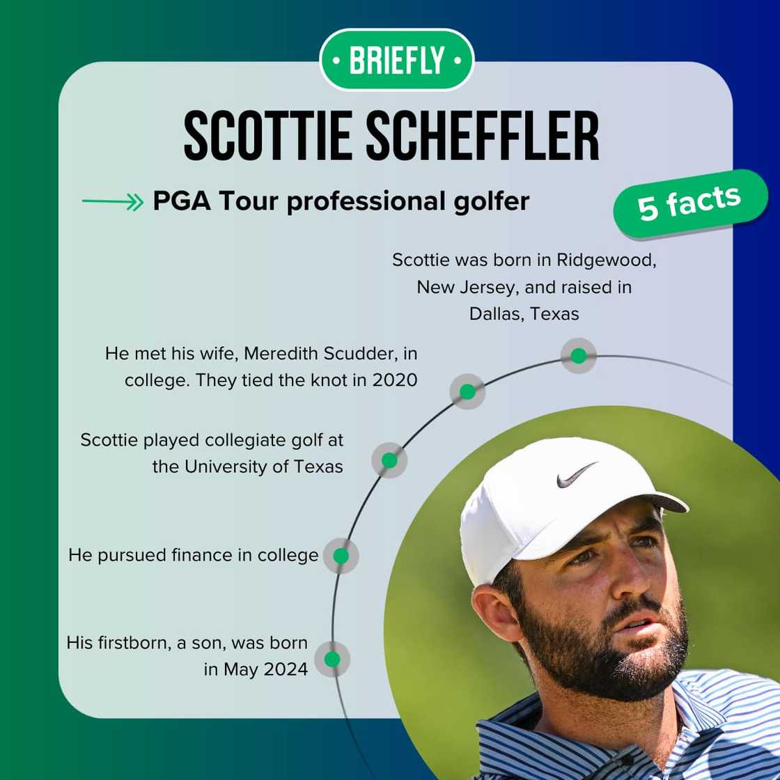 Scottie Scheffler's facts Scottie Scheffler's facts