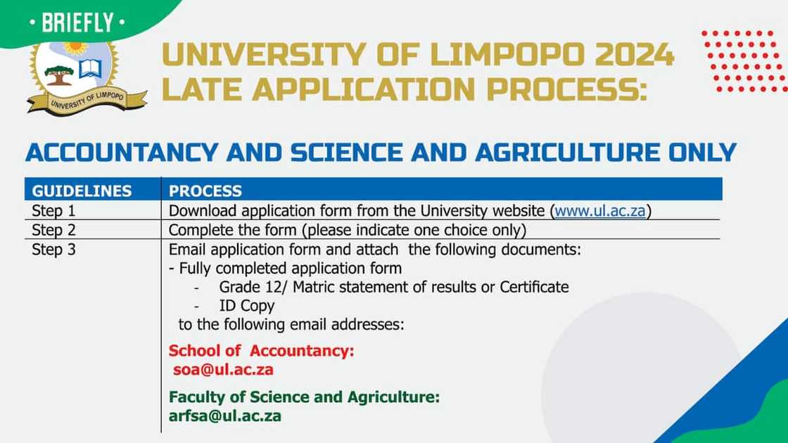 Limpopo late application Limpopo late application