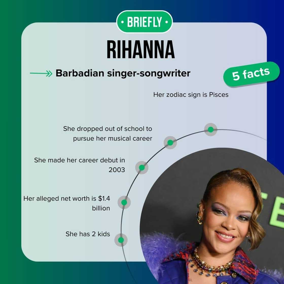 Rihanna’s facts Rihanna’s facts