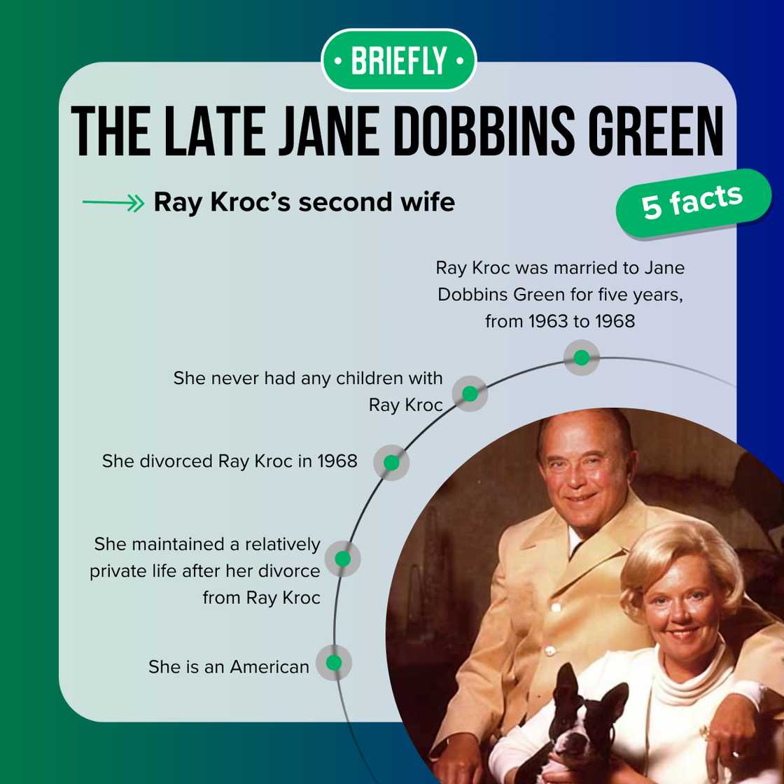 Top 5 facts about Jane Dobbins Green