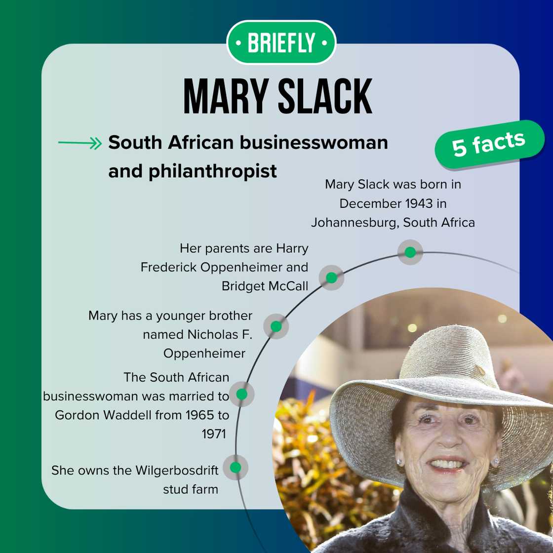 Five fast facts about Mary Slack. Five fast facts about Mary Slack.
