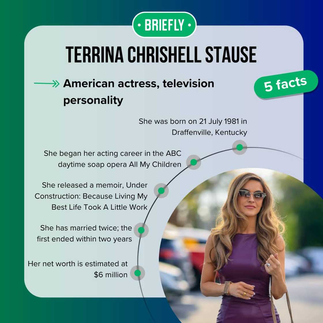 Chrishell Stause's facts Chrishell Stause's facts