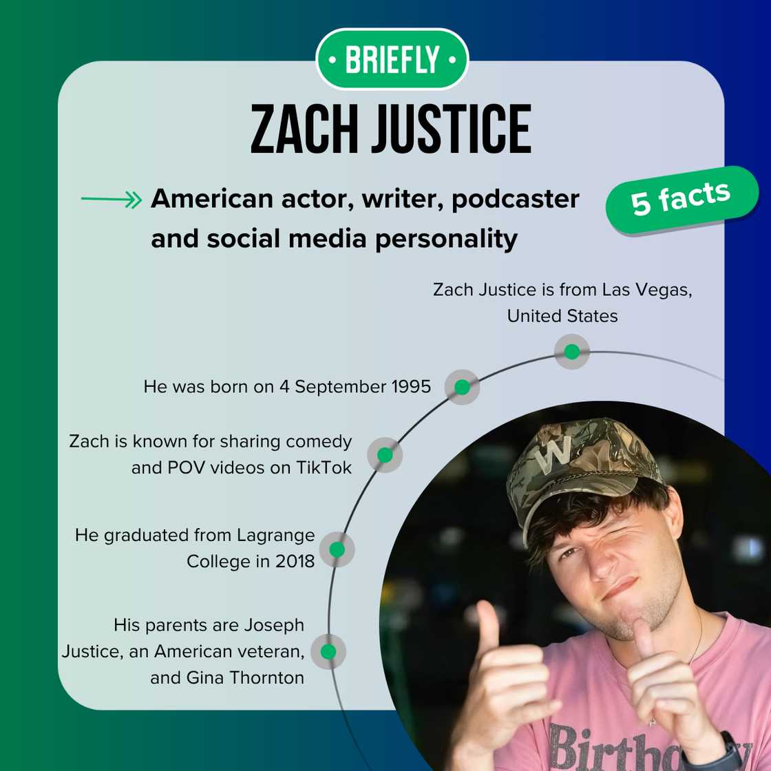 Top 5 facts about Zach Justice Top 5 facts about Zach Justice