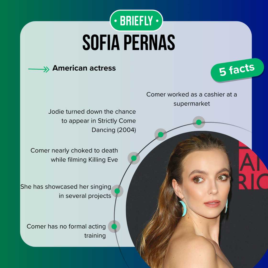 Jodie Comer is an English actress Jodie Comer is an English actress