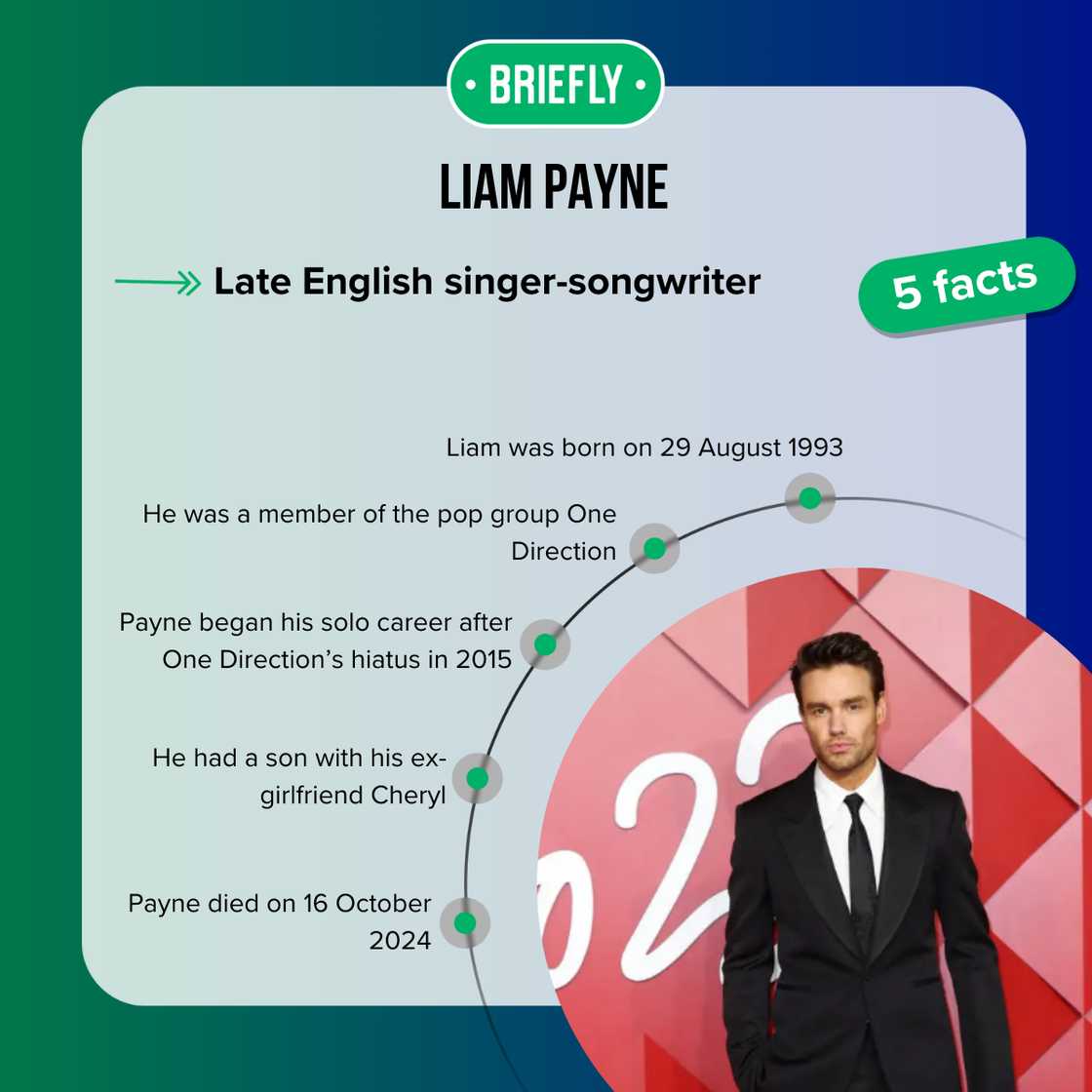 Facts about Liam Payne