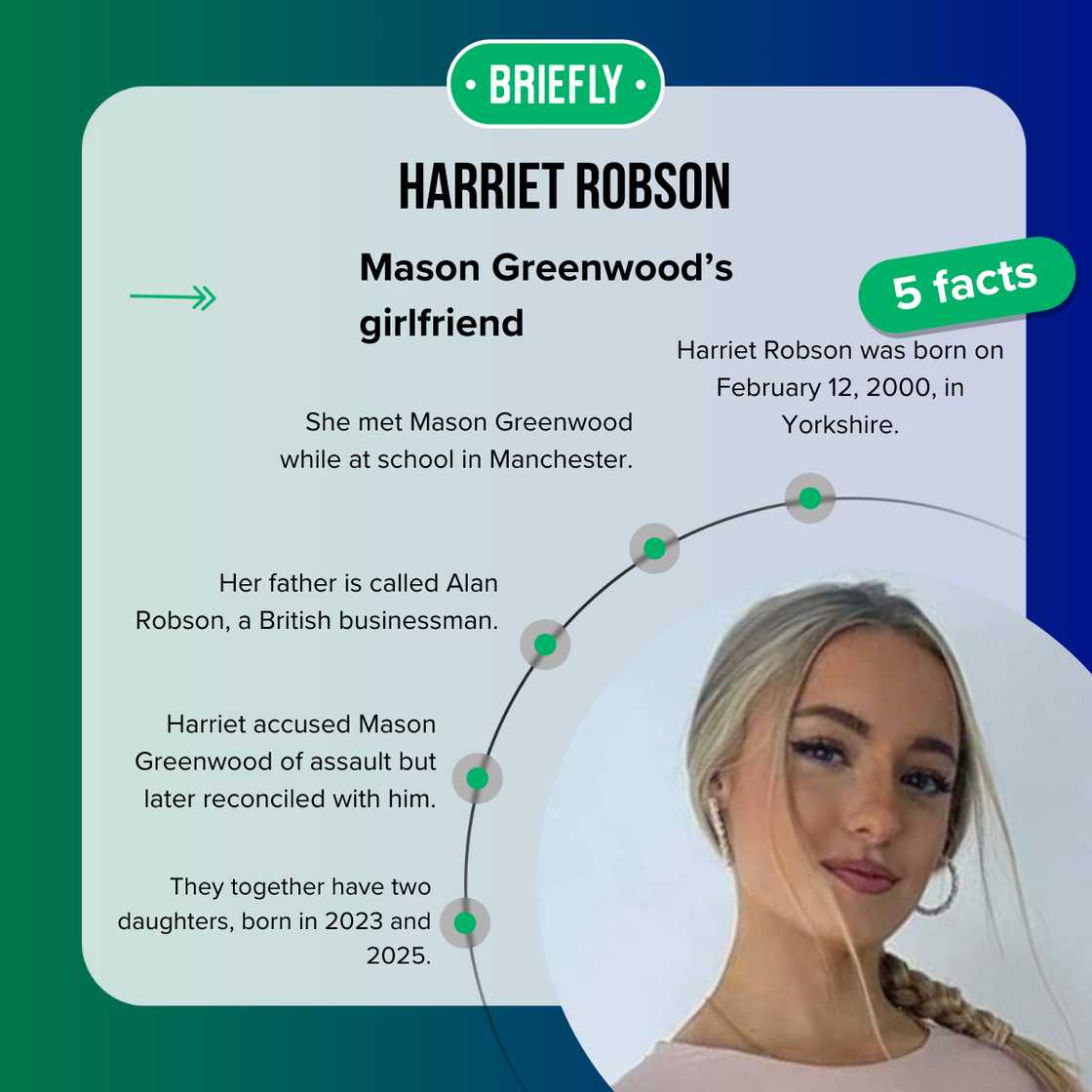 Facts about Harriet Robson Facts about Harriet Robson