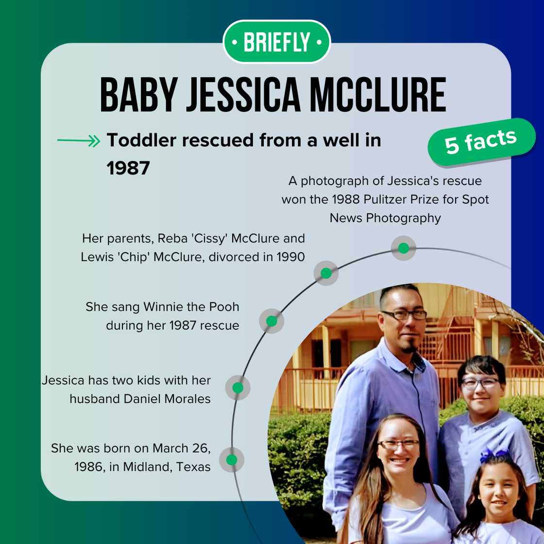 Baby Jessica McClure's facts Baby Jessica McClure's facts