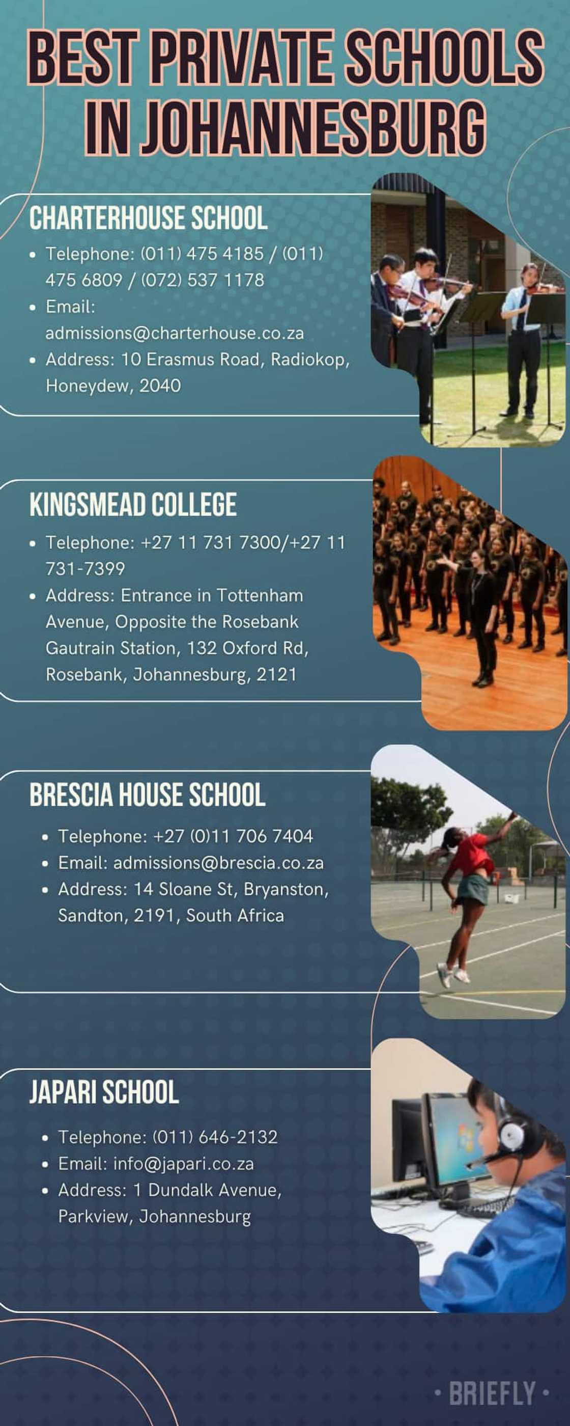 Best private schools in Johannesburg Best private schools in Johannesburg