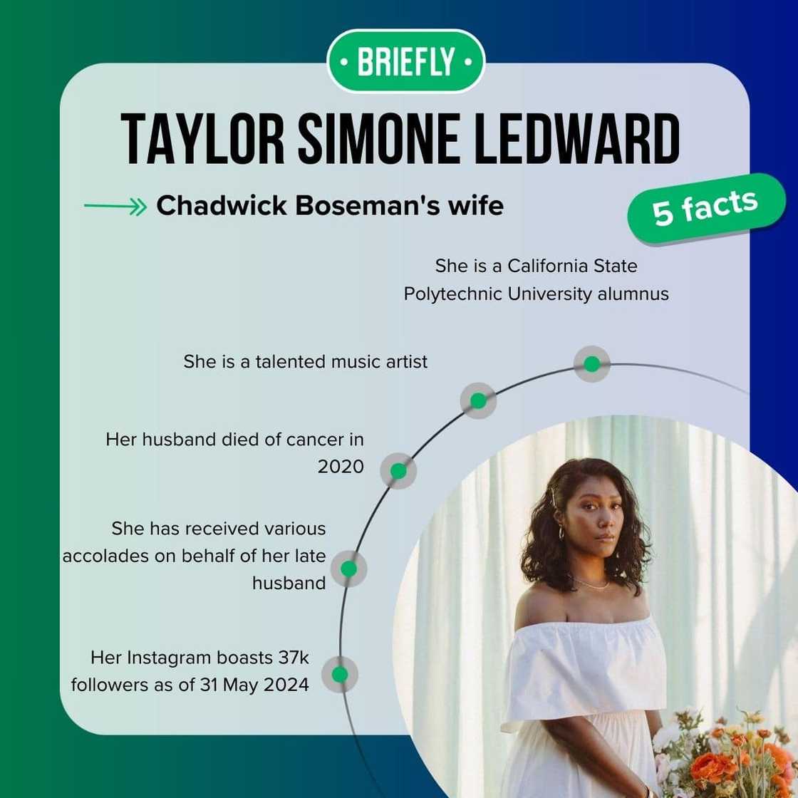 Chadwick Boseman's wife Facts & bio of Taylor Simone Ledward Briefly Chadwick Boseman's wife Facts & bio of Taylor Simone Ledward Briefly