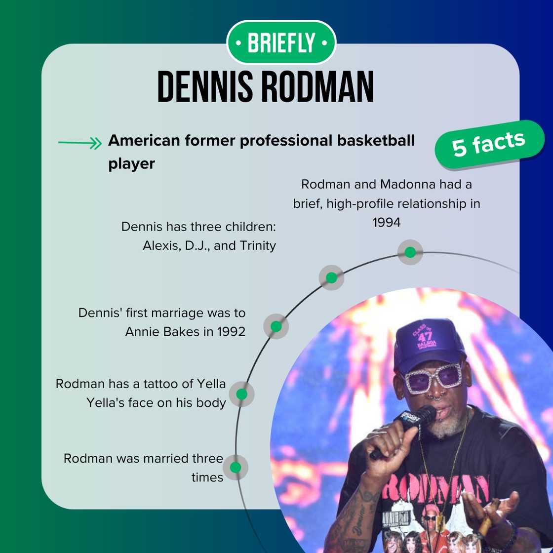 Dennis Rodman during the 2022 Revolt Summit Dennis Rodman during the 2022 Revolt Summit