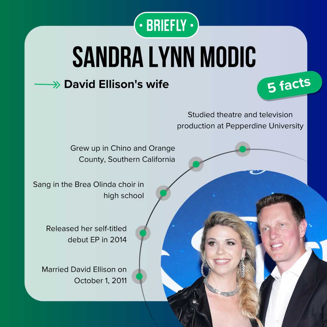 Sandra Lynn Modic's facts