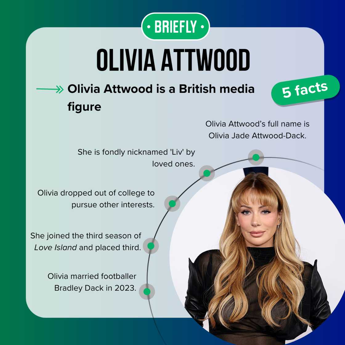 Olivia Attwood from Love Island Olivia Attwood from Love Island