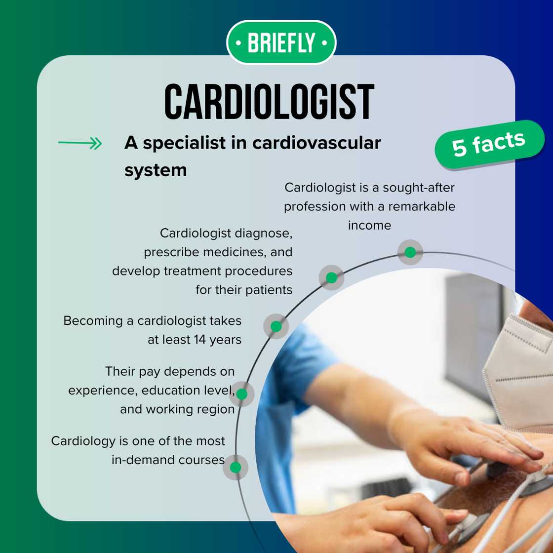 Cardiologist at work