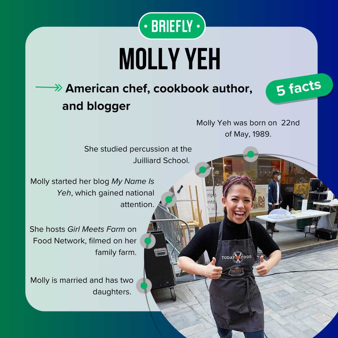 Facts about Molly Yeh Facts about Molly Yeh