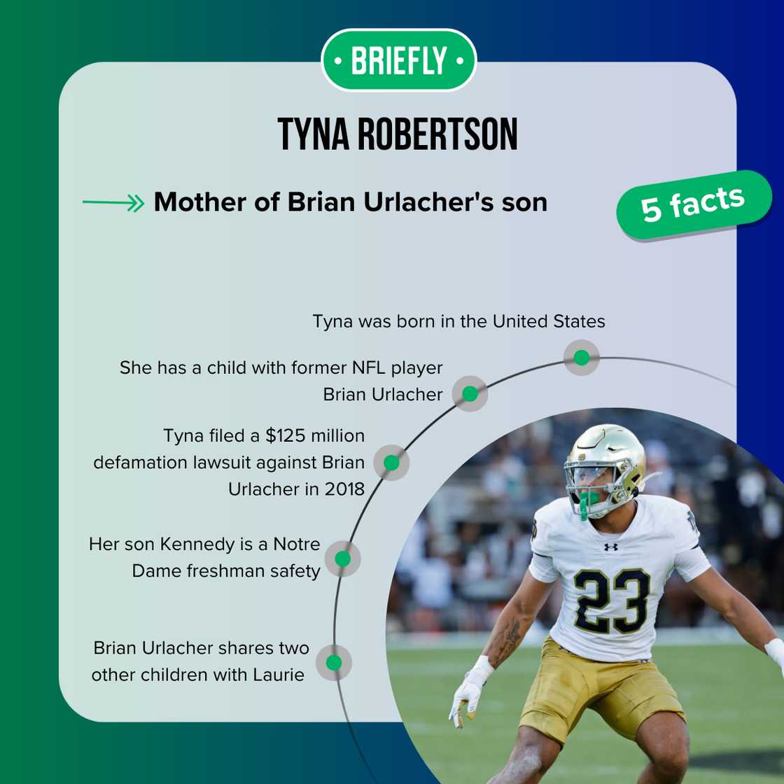 Facts about Tyna Robertson Facts about Tyna Robertson