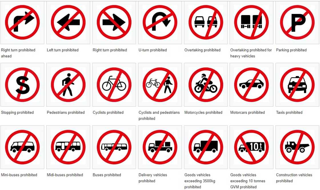 Road signs in South Africa and their meanings